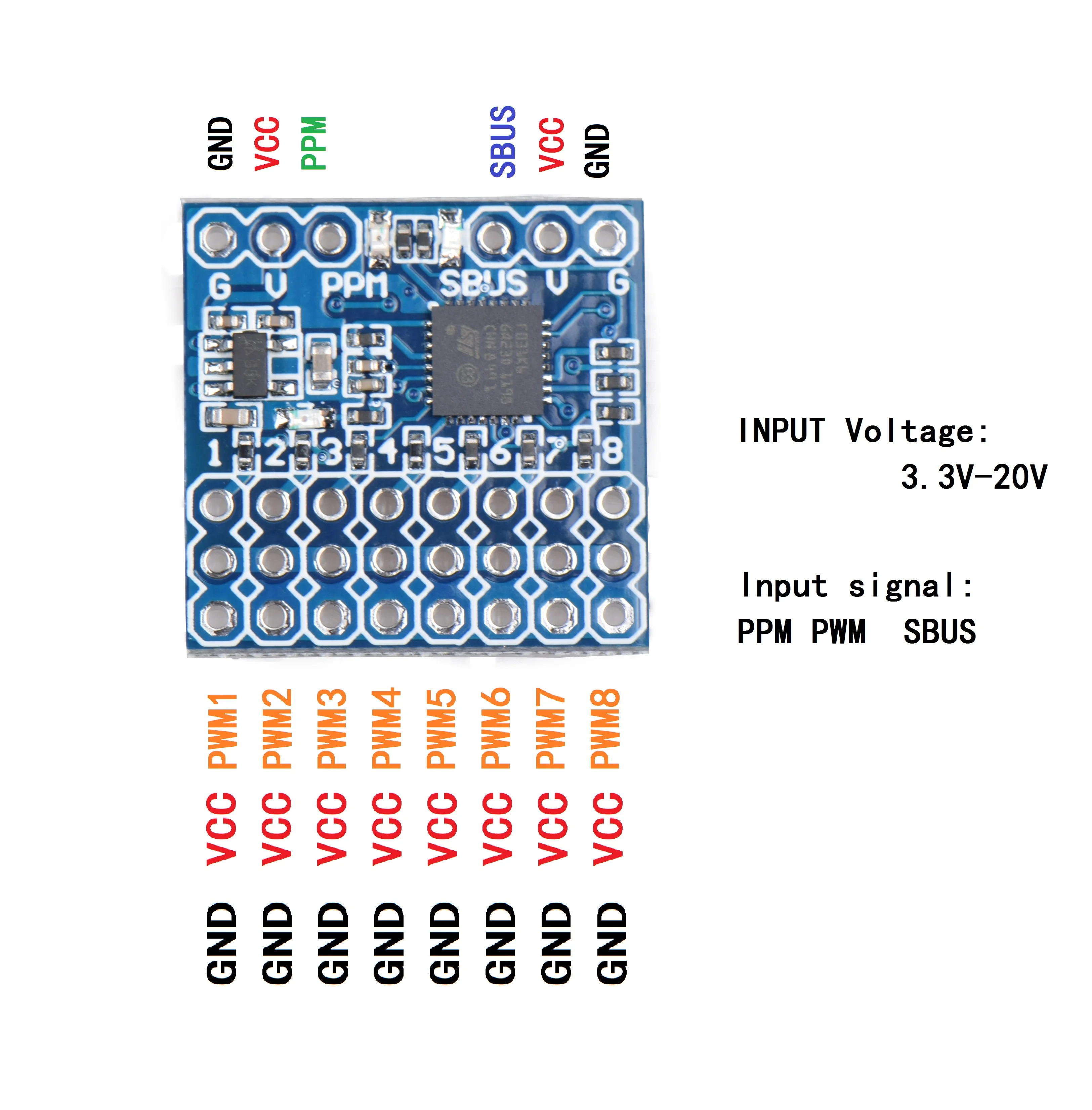 JHEMCU 8CH Ontvanger PWM PPM S - Receiver Sbus 8Ch recensie en prijs