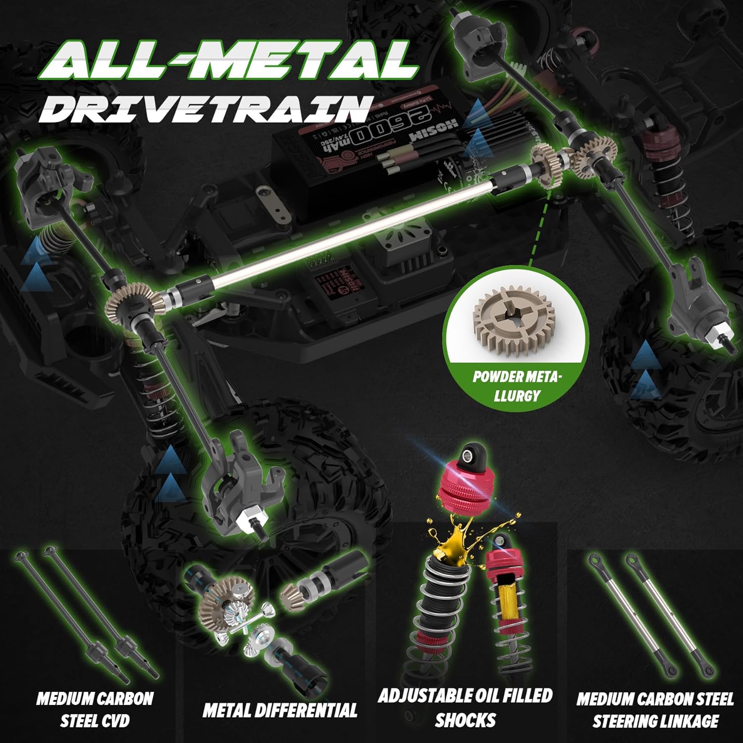 Volwassen borstelloze RC-auto, - Rc Hobby Grade Truck recensie en prijs